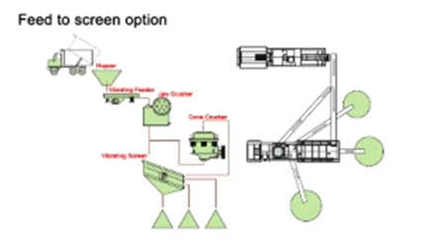 中州大學煤炭深加工